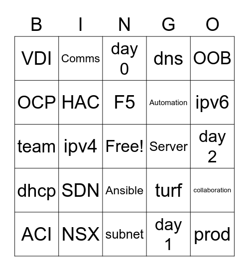 dh Bingo Card