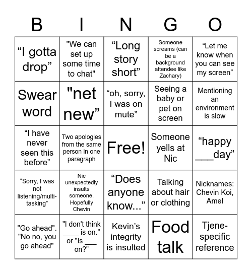 dfnvkgndfghp34ytu2h45y2387fdyxhv Bingo Card