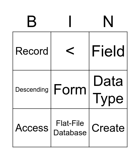 Database Bingo Card