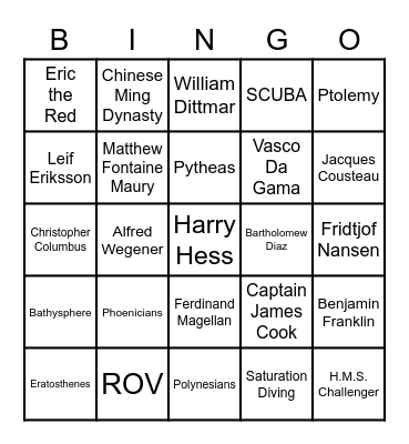 History of Oceanography Bingo Card