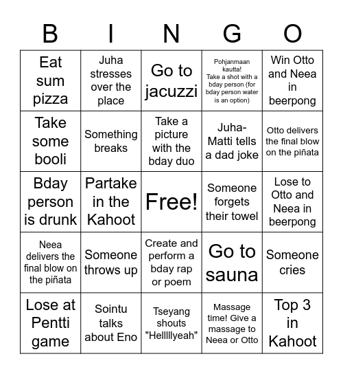 Synde Bingo Card