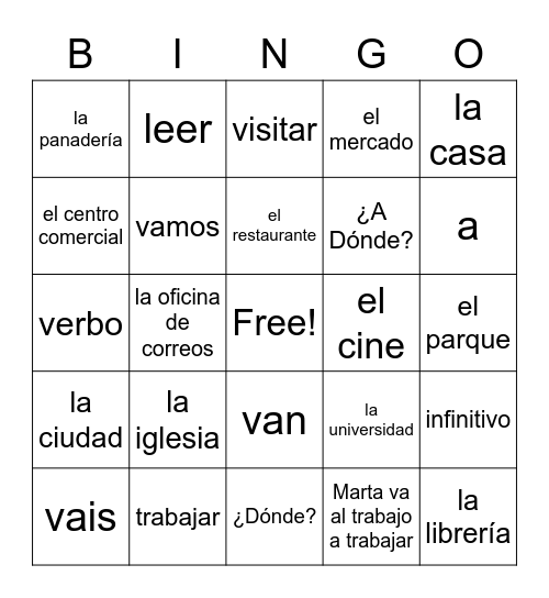 El Verbo "ir" y lugares en la comunidad Bingo Card