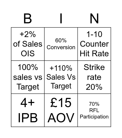 Division 2 Weekend Bingo Bonanza Bingo Card