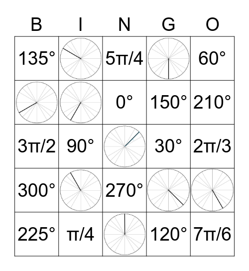 Unit Circle Bingo Card