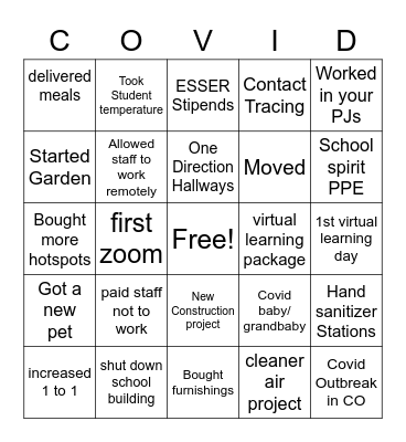 Covid Bingo Card