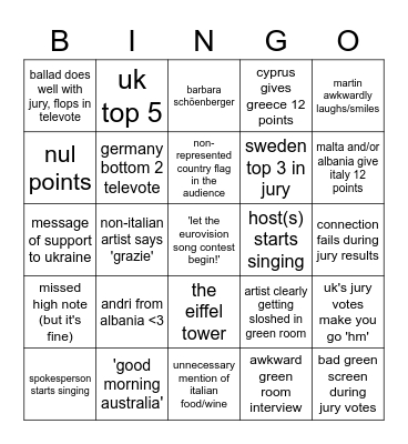 eurovision grand final 2k22 Bingo Card