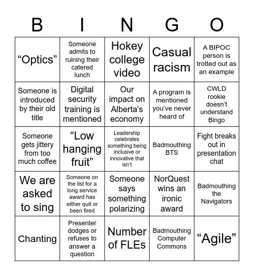 Tea Time Bingo Card