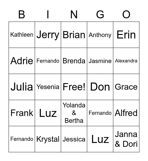 Who’s who? Bingo Card