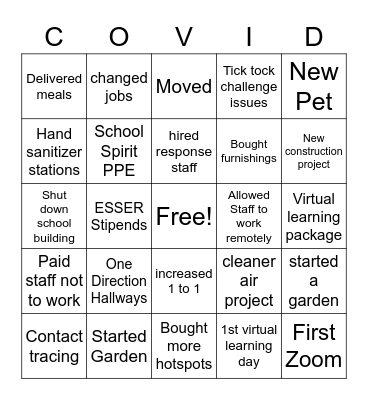 Covid bingo 3 Bingo Card