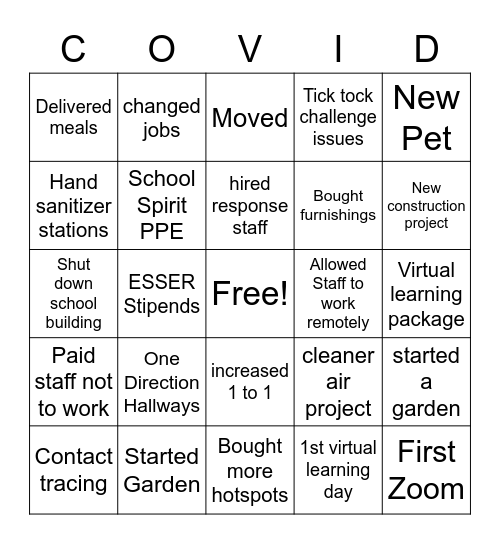 Covid bingo 3 Bingo Card