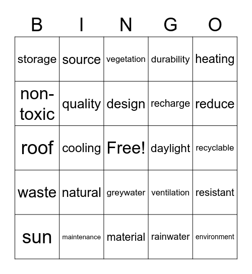 Sustainability Bingo Card