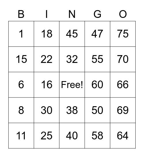 Amy Madlangbayan Bingo Card