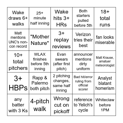 Rainball Bingo Card