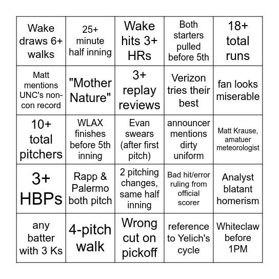 Rainball Bingo Card