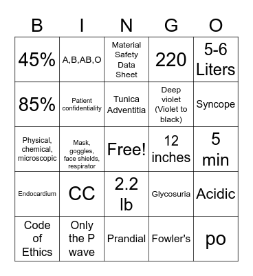 MEDICAL BINGO Card