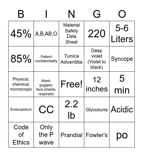 MEDICAL BINGO Card