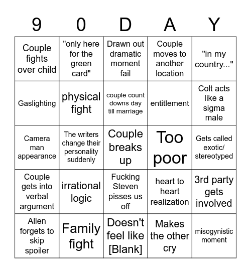 90 day fiancé fingo Bingo Card