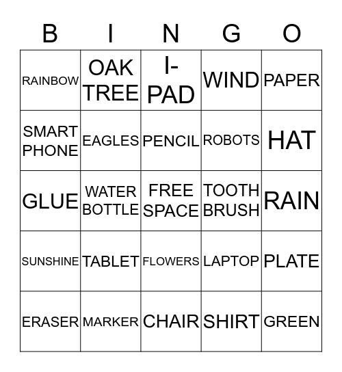 WHAT IS TECHNOLOGY Bingo Card