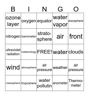 Weather Bingo Card