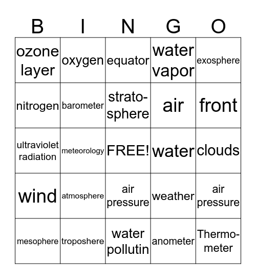 Weather Bingo Card