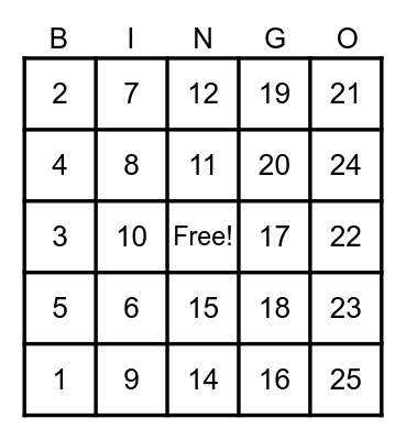 ITʻS BINGO TIME! Bingo Card