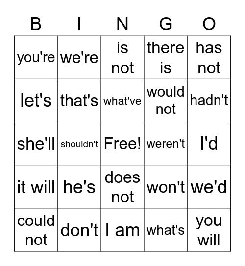 Contraction Bingo Card