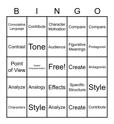 Grade 8 Vocabulary Bingo:  5-13-22 Bingo Card