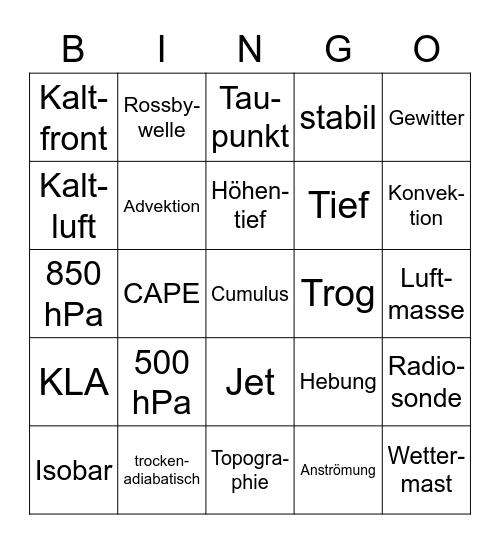 Wetterbesprechung Version 3 Bingo Card