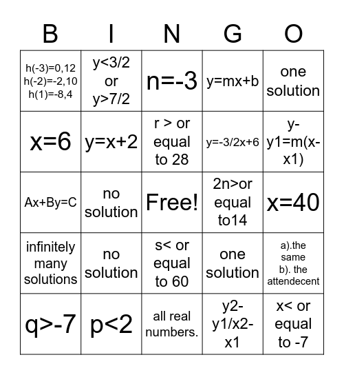 Math Final Review Bingo Card