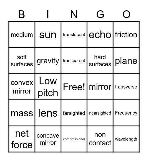 Force, Waveswaves, and Light Bingo Card