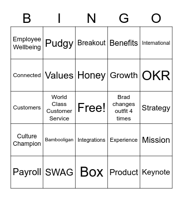 May Meeting Bingo Card