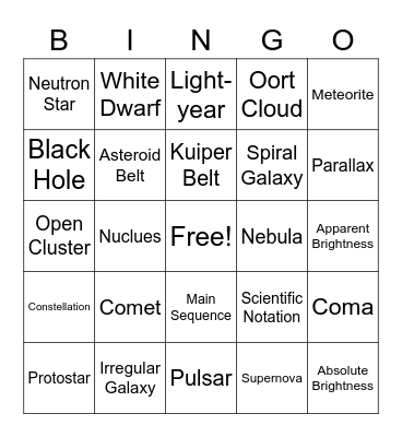 6th Grade Outer Space Test Bingo Card