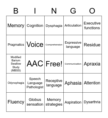 Better Speech and Hearing Month Bingo Card