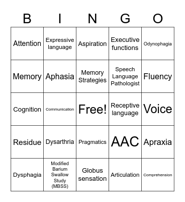 Better Speech and Hearing Month Bingo Card