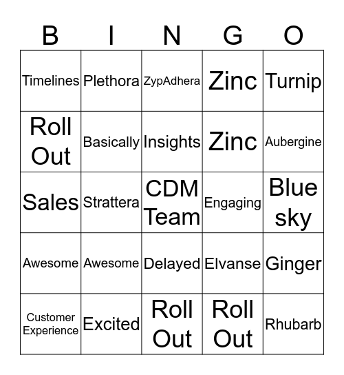 Neuroscience Bingo Card