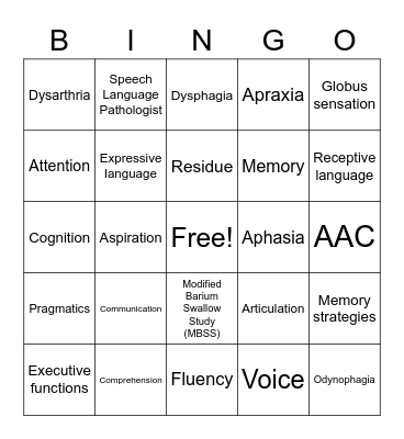 Better Speech and Hearing Month Bingo Card