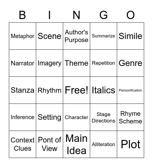 STAAR Vocabulary Bingo Card