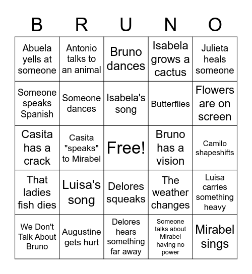 Encanto Bingo Card