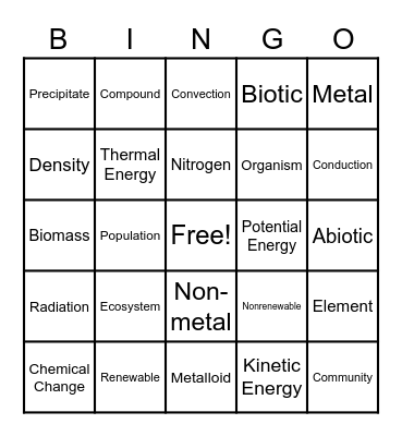 Science Spring Exam Review Bingo Card