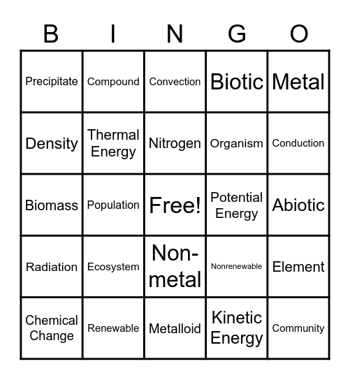Science Spring Exam Review Bingo Card
