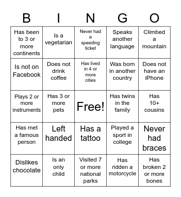 Anvyl Bingo Card