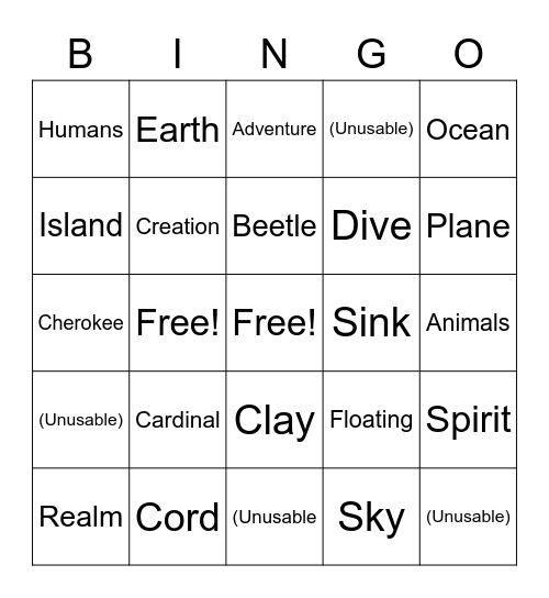 Cherokee Creation Bingo Card