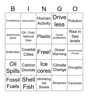 Human Impact and Global Climate Change Bingo Card