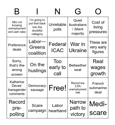 2022 Federal Election Bingo Card