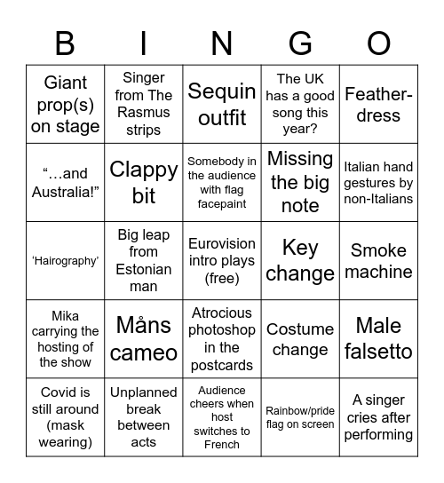 Eurovision 2022! Bingo Card