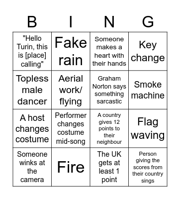 Eurovision 2022 Bingo Card