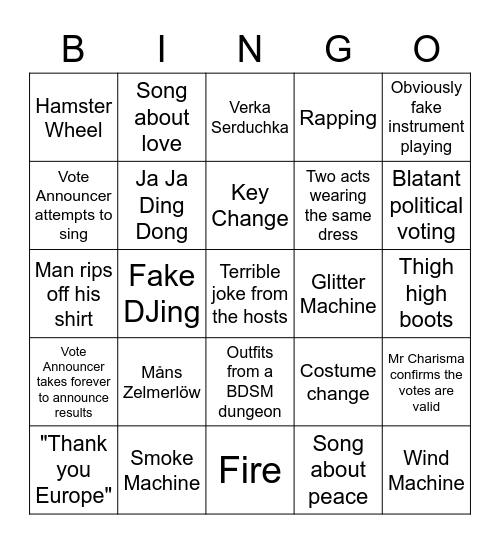 Eurovision 2022 Bingo Card