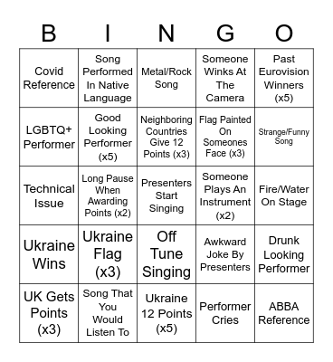 Eurovision 2022 Bingo Card