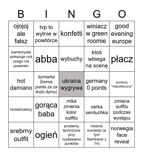 Eurovision Party 2022 Bingo Card