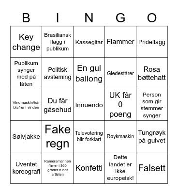 Eurovision 2022 Bingo Card